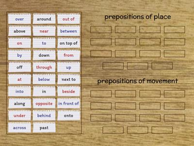 Prepositions of Place/Movement