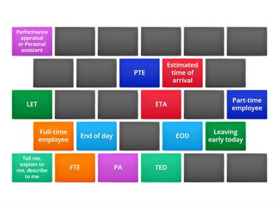 B1-B2: Business acronyms