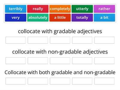 Modifiers that collocate with gradable and non-gradable adjectives