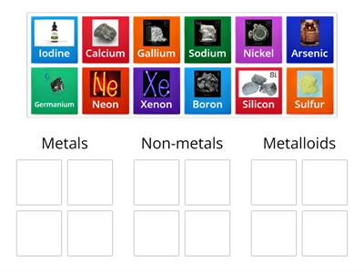 Element Classification