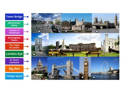 Match the names of the London Sights to their pictures. 