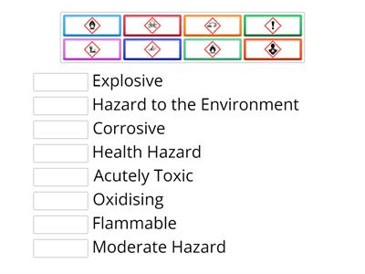  Hazard Symbols Match