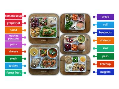 B4 - 3.4 - School lunches around the world 