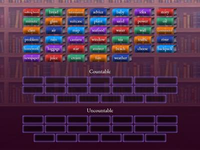 Countable vs Uncountable nouns