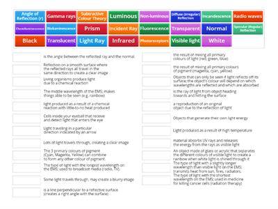 Physics Vocab Review (some terms)