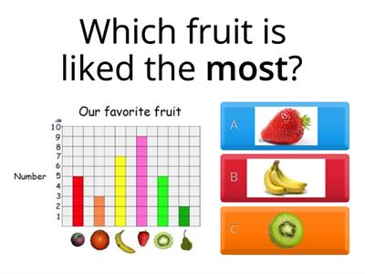 Fruity Bar Graph Game