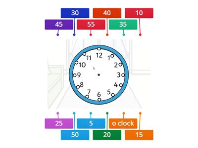 Telling the time (clock face)