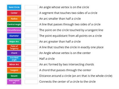 Circles Vocabulary