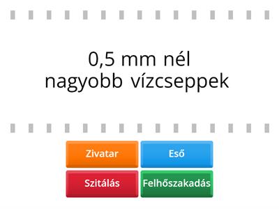 Hulló csapadék 0 fok felett