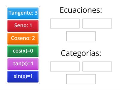 Ecuaciones trigonométricas  Ordena las siguientes ecuaciones en las categorías de "Seno", "Coseno" y "Tangente"