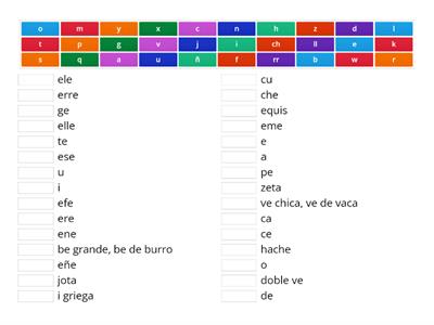 Spanish Alphabet