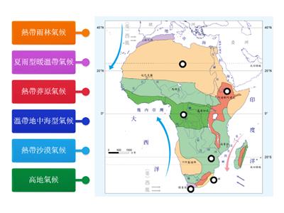 【翰林國中地理2下】圖1-5-5 非洲氣候類型分布圖