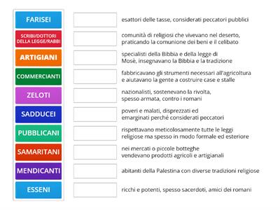 CONTESTO POLITICO-SOCIALE E RELIGIOSO 