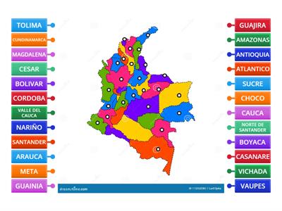 DIVISIÓN POLITICA DE COLOMBIA 