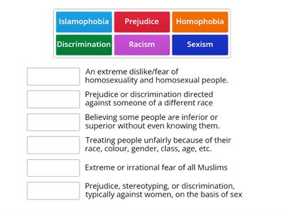 Definitions- Prejudice & Discrimination