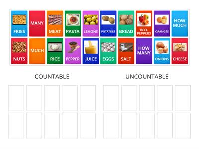 COUNTABLE OR UNCOUNTABLE?