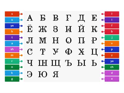 russian alphabet