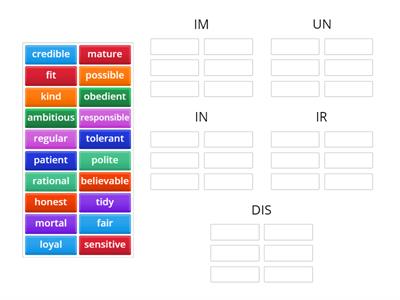 Maturita solutions Lesson 1E Negative prefixes Pre-inter U1