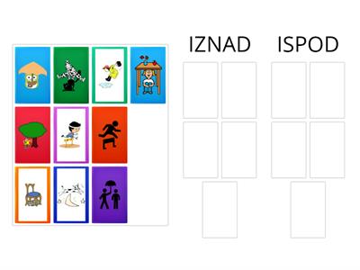 IZNAD/ISPOD