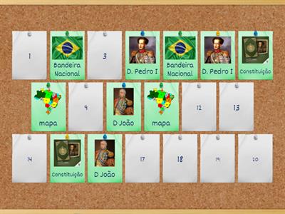 Jogo da Memória - Independência do Brasil