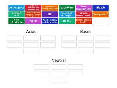 Sort the Acids from the bases