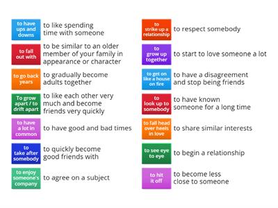 IELTS People and relationship Collocations