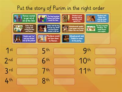  The Purim Story