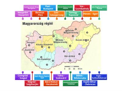 8. osztály 9. óra Magyarország régiói, megyéi és megyeszékhelyei (másolat)