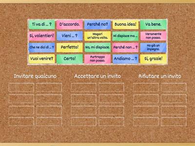 Invitare qualcuno - Accettare un invito - Rifiutare un invito 