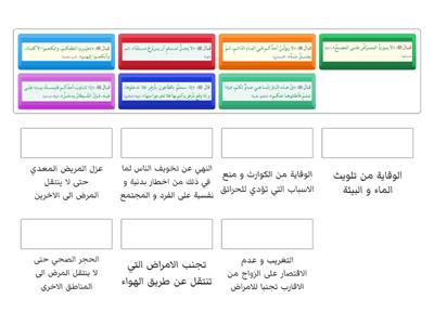 المنهج النبوي في الرعاية الصحية