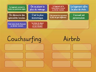 Couchsurfing ou Airbnb ? Le superlatif (Entre nous 2)
