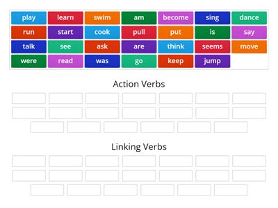 WS-Verb Forms-Action or Linking?