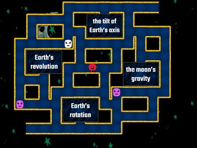 Astronomy Seasons EarthsTilt