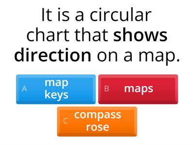 Interpreting Maps