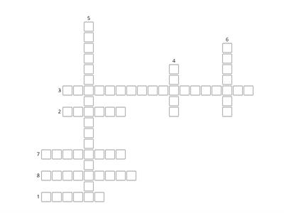 LDAP Concepts