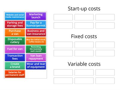 Start-up costs, variable costs and fixed costs