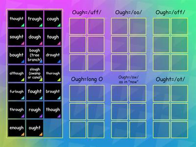 OUGH Group sort