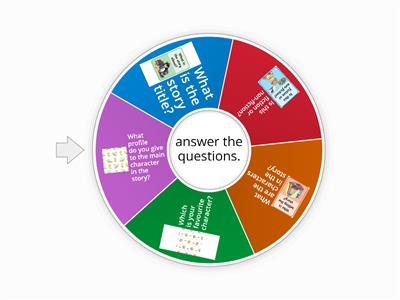 READING BOOK- Spin a wheel and answer any 3  questions.