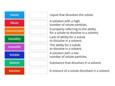 Y9 Science - Solubility
