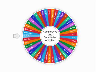 Comparative and Superlative Adjectives Wheel 