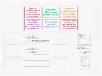 Python. Цикл For (Класичні задачі)