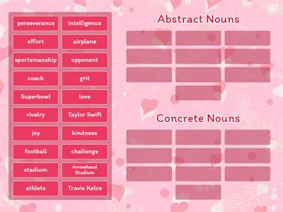 Superbowl Nouns- Abstract or Concrete?