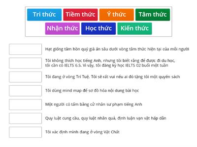  Phát triển trí tuệ - 7 thức