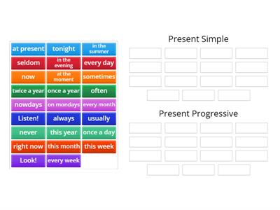 Time Expressions: Present Simle vs. present progressive