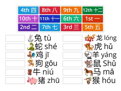Order of 12 Chinese Zodiac Animals