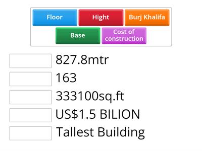 8-2-BURJ KHALIFA