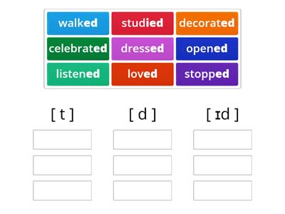 OW (3) Unit 8 The Pronounciation of Past Tense [t],[d],[ɪd]