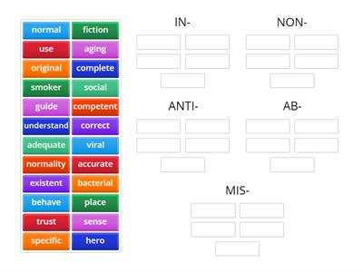 Match the Negative Prefixes with the Correct Adjectives (in, non, anti, ab, mis)