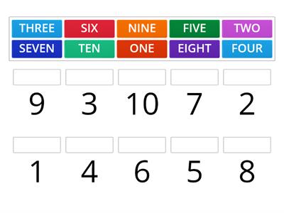 English Numbers from 1 to 10