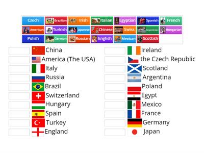 Countries & Nationalities